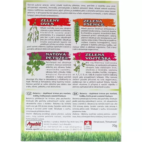 apetitbotanicazade
